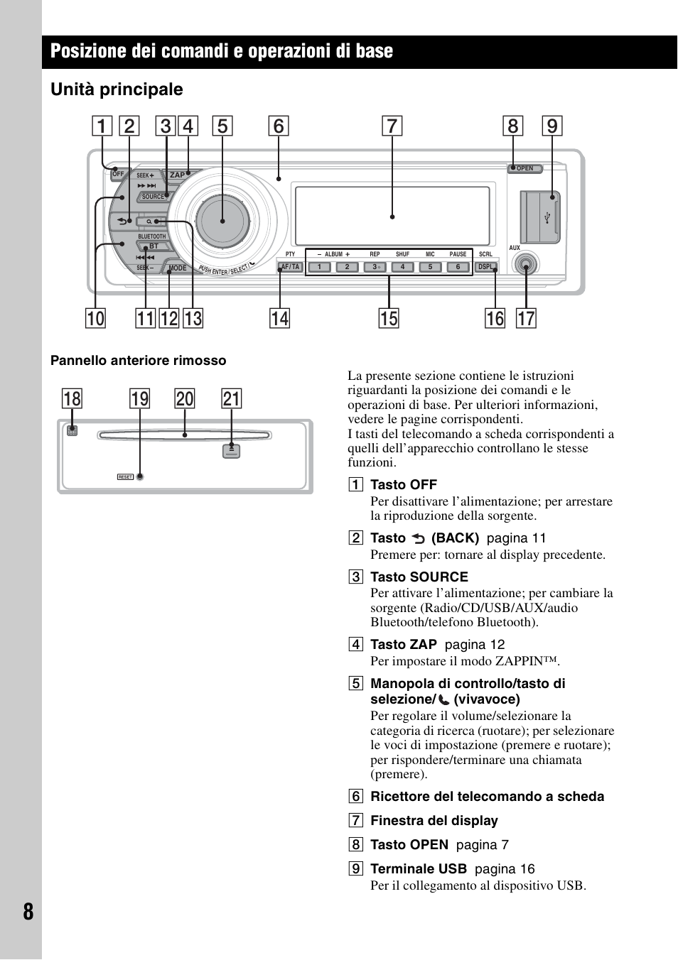 Posizione dei comandi e operazioni di base, Unità principale, W; qk wa ql | Sony MEX-BT4700U User Manual | Page 108 / 172