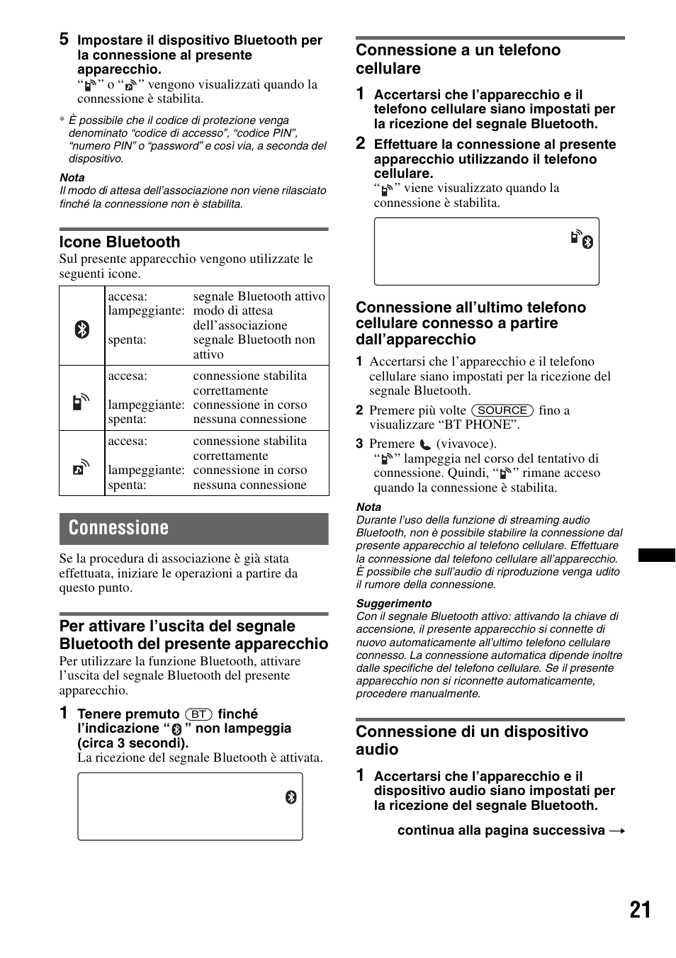 Icone bluetooth, Connessione, Connessione a un telefono cellulare | Connessione di un dispositivo audio | Sony MEX-BT4700U User Manual | Page 121 / 172