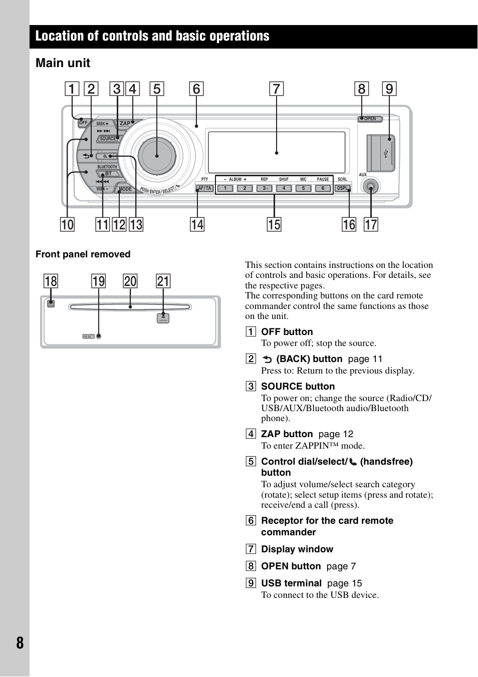 Location of controls and basic operations, Main unit, W; qk wa ql | Sony MEX-BT4700U User Manual | Page 8 / 172