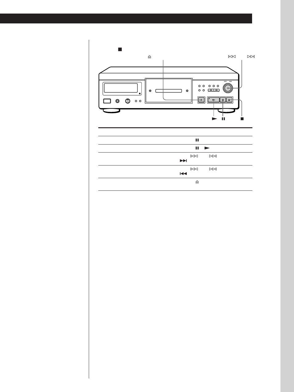 Basisfuncties, Afspelen stoppen, Druk op p | Optie, Handeling, Open/close ≠ ams ± ( p p | Sony CDP-XA20ES User Manual | Page 25 / 96