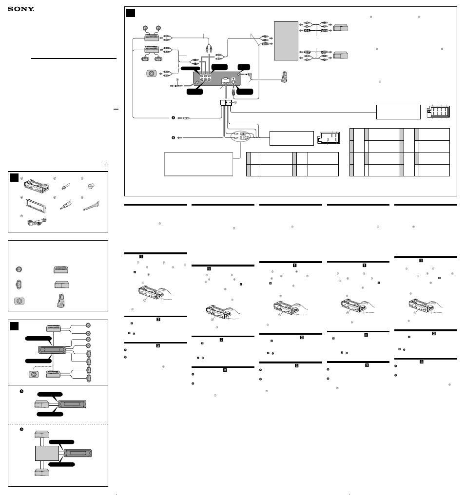 Sony MDX-F5800 User Manual | 2 pages