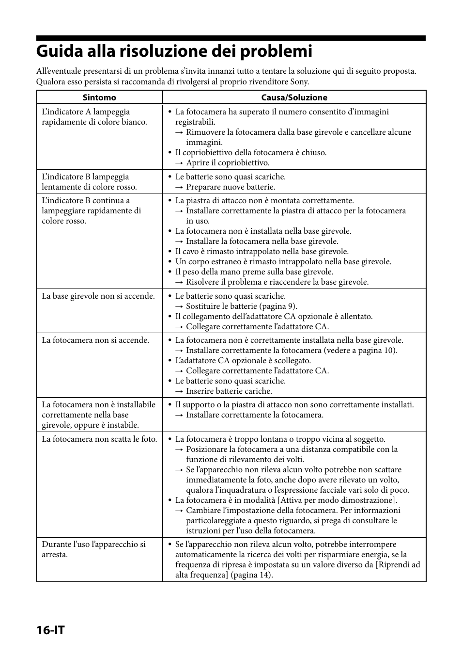 Guida alla risoluzione dei problemi | Sony IPT-DS1 User Manual | Page 108 / 189