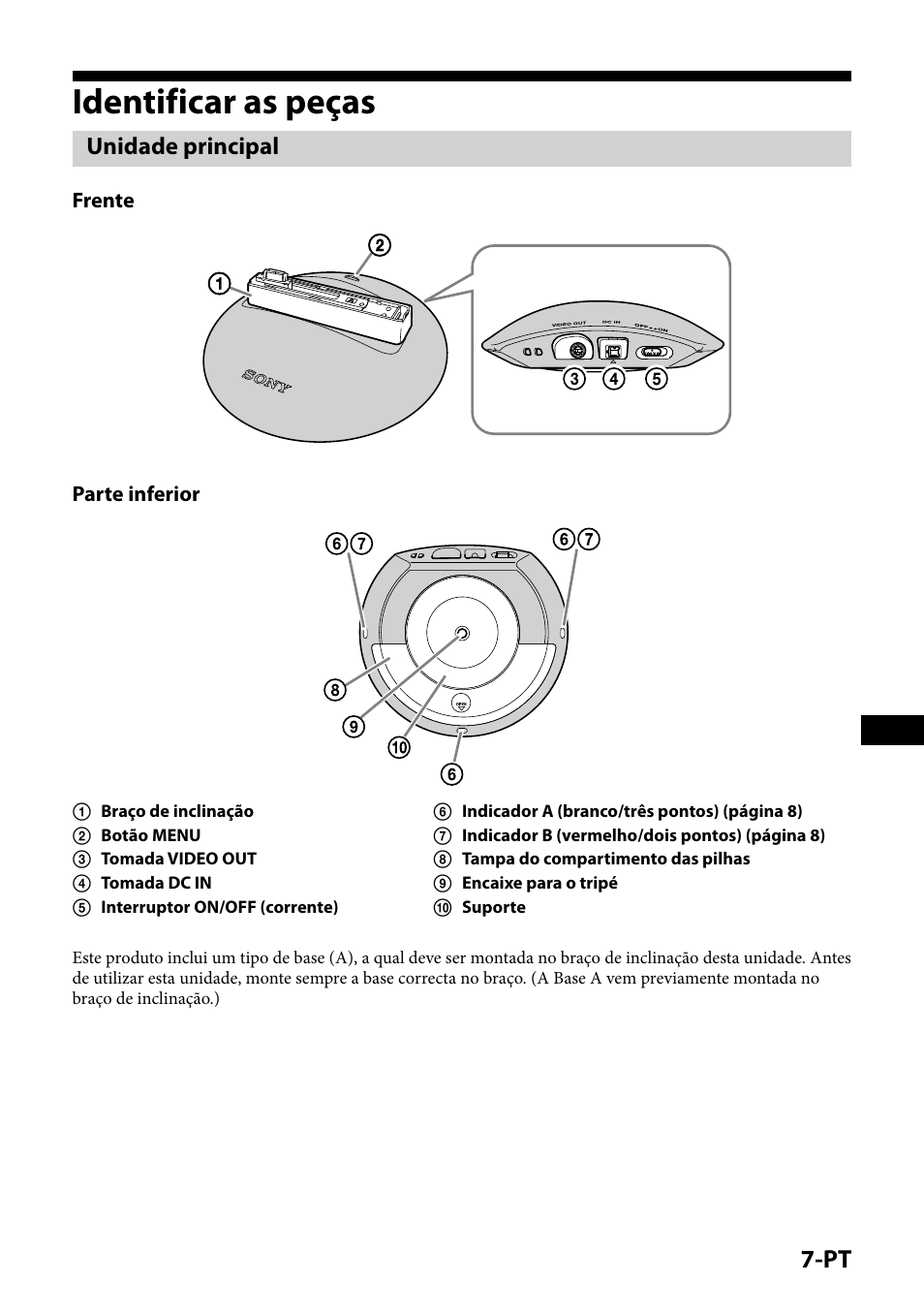 Identificar as peças, Unidade principal | Sony IPT-DS1 User Manual | Page 117 / 189