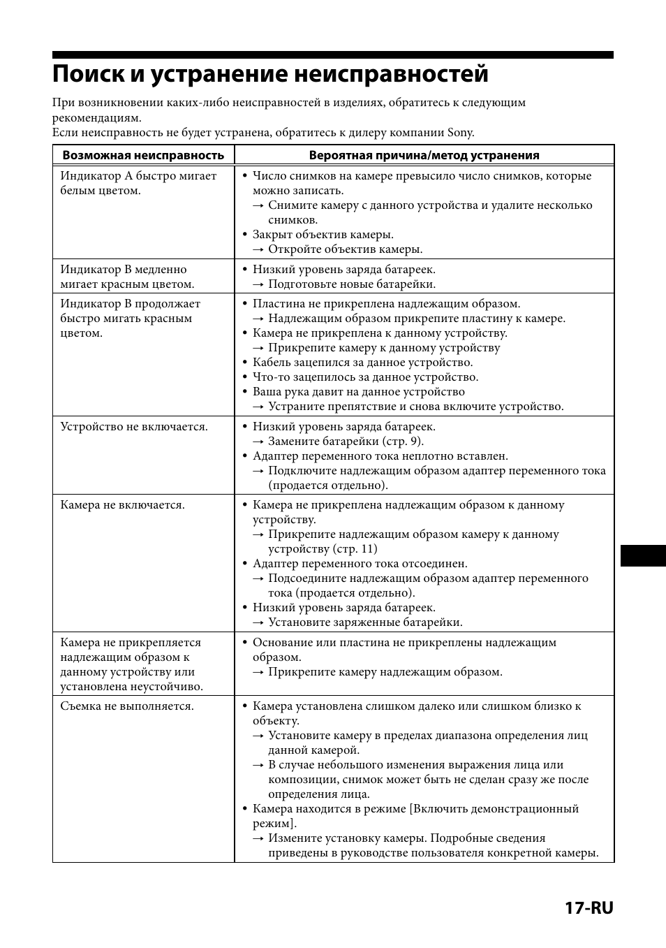 Поиск и устранение неисправностей | Sony IPT-DS1 User Manual | Page 143 / 189