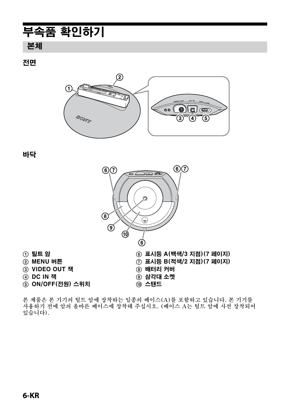 부속품 확인하기 | Sony IPT-DS1 User Manual | Page 164 / 189