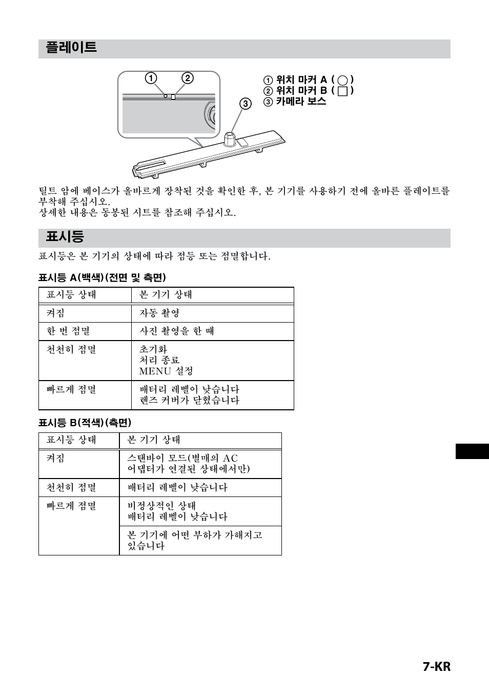 플레이트 | Sony IPT-DS1 User Manual | Page 165 / 189