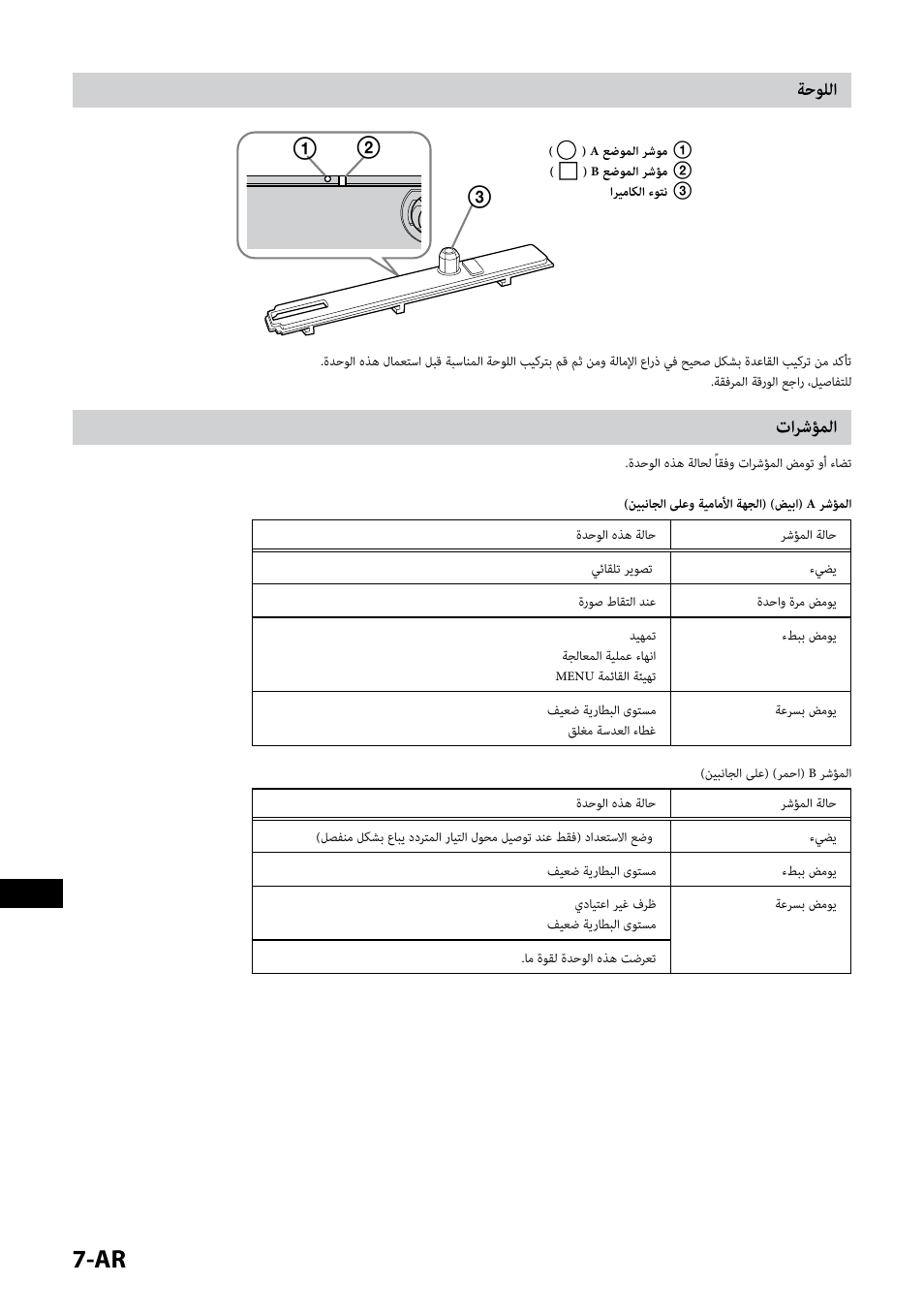 اللوحة, المؤشرات, ةحوللا | تارشؤملا | Sony IPT-DS1 User Manual | Page 180 / 189
