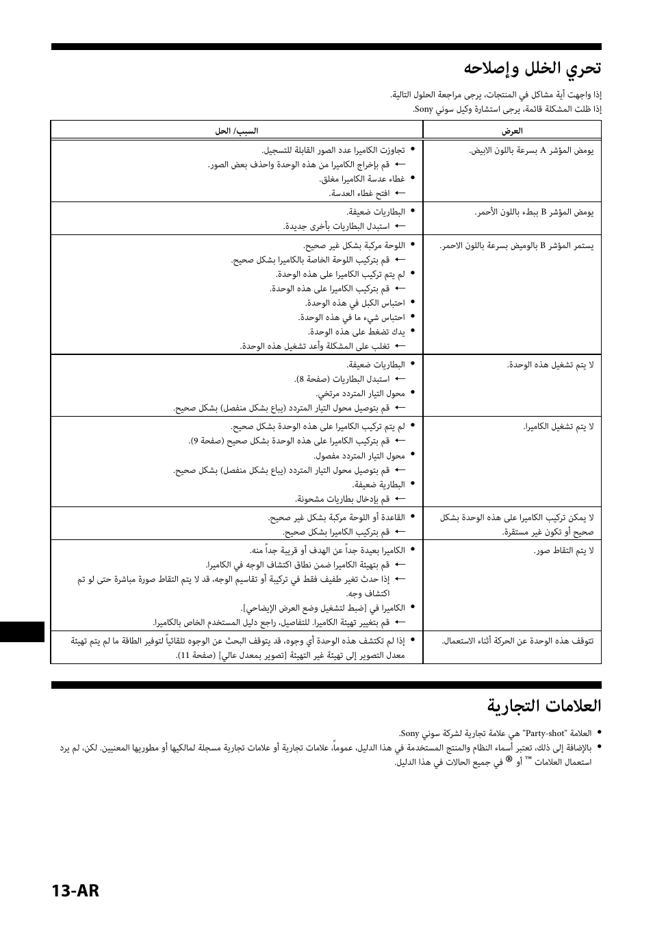 تحري الخلل وإصلاحه, العلامات التجارية, هحلاصإو للخلا يرحت | ةيراجتلا تاملاعلا | Sony IPT-DS1 User Manual | Page 186 / 189