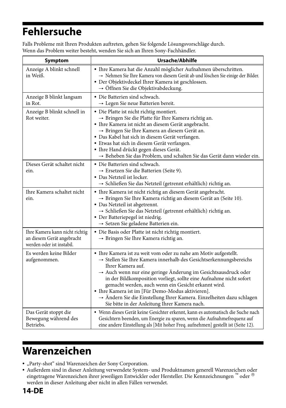 Fehlersuche, Warenzeichen, Fehlersuche warenzeichen | Sony IPT-DS1 User Manual | Page 44 / 189