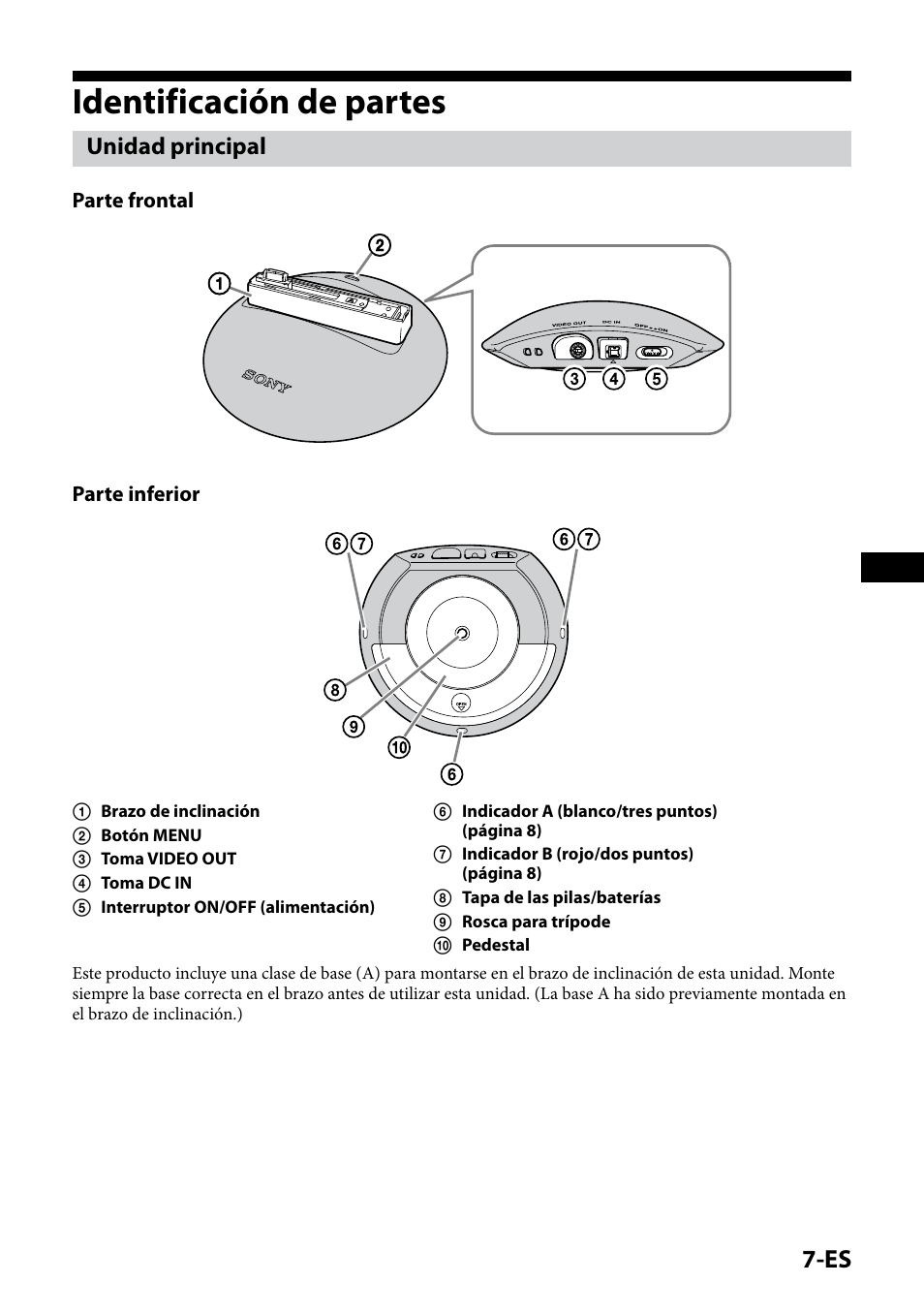 Identificación de partes, Unidad principal | Sony IPT-DS1 User Manual | Page 51 / 189