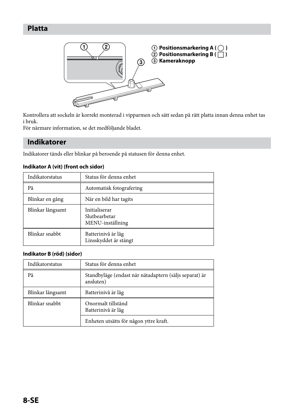 Platta, Indikatorer, Platta indikatorer | Sony IPT-DS1 User Manual | Page 84 / 189