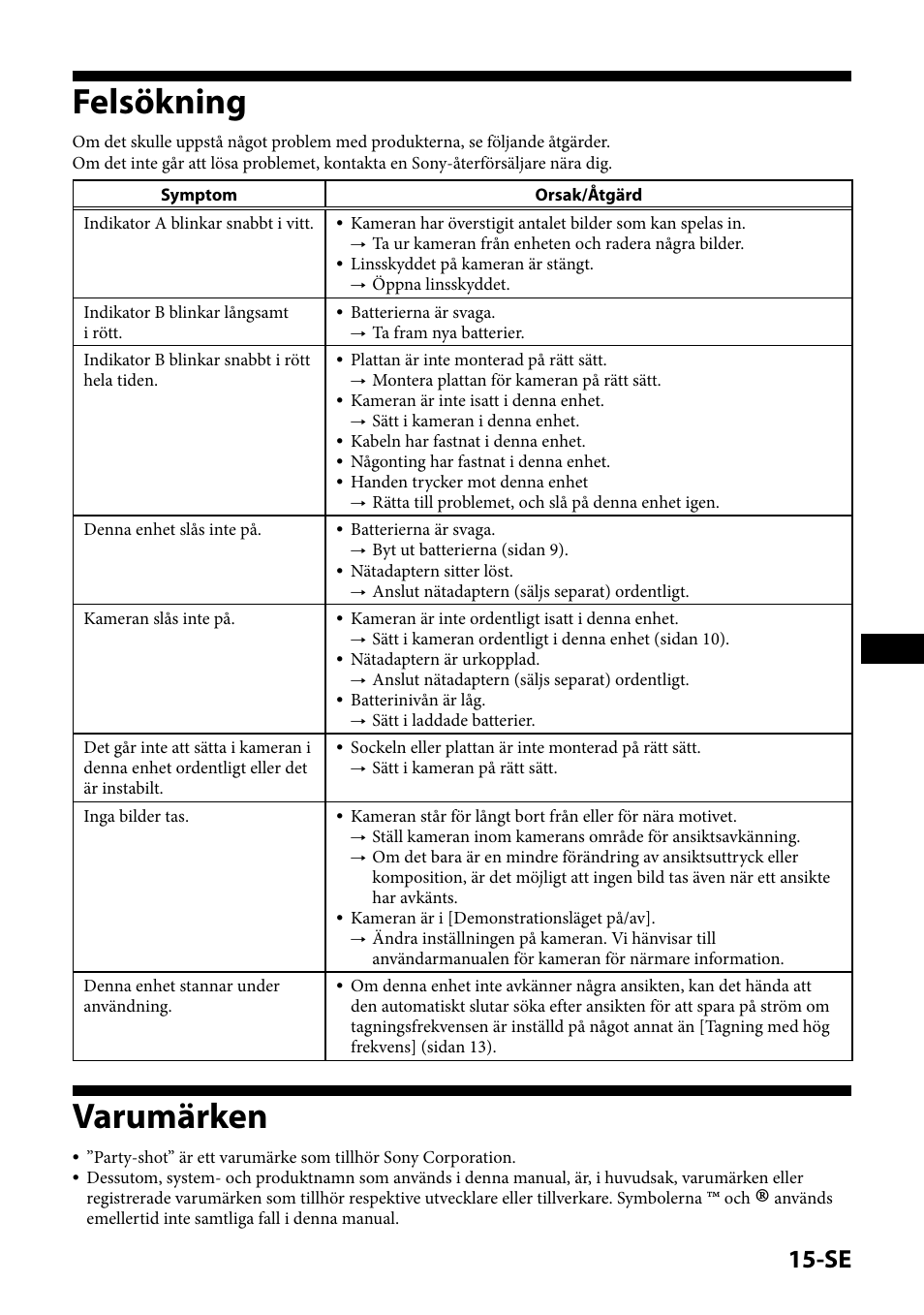 Felsökning, Varumärken, Felsökning varumärken | Sony IPT-DS1 User Manual | Page 91 / 189