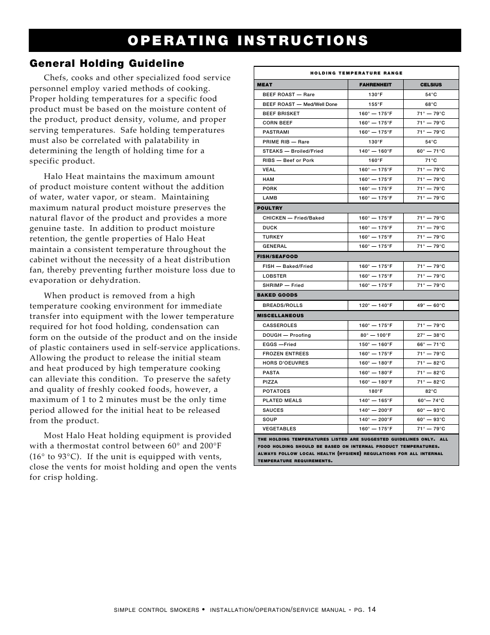General holding guideline | Alto-Shaam 1000-SK/II User Manual | Page 16 / 30