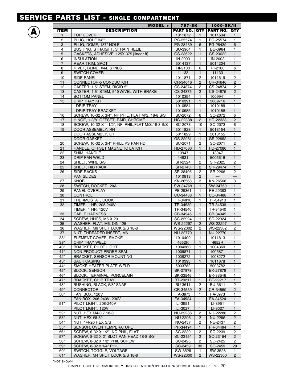 Service parts list, Single, Compartment | Alto-Shaam 1000-SK/II User Manual | Page 22 / 30