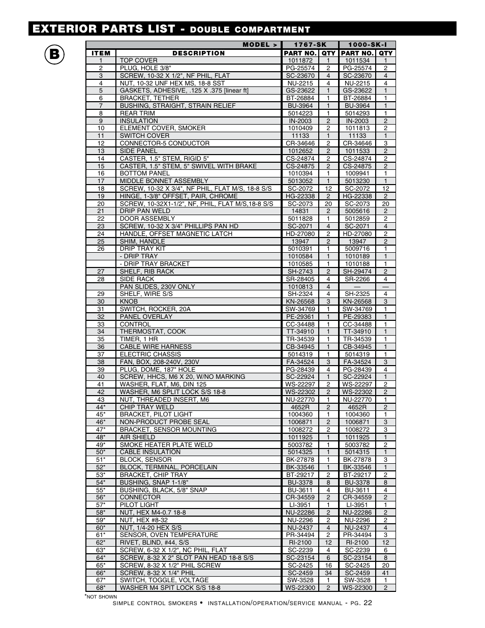 Exterior parts list, Double, Compartment | Alto-Shaam 1000-SK/II User Manual | Page 24 / 30