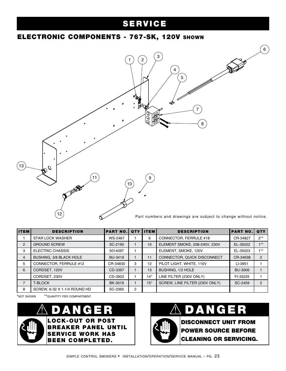 Alto-Shaam 1000-SK/II User Manual | Page 25 / 30