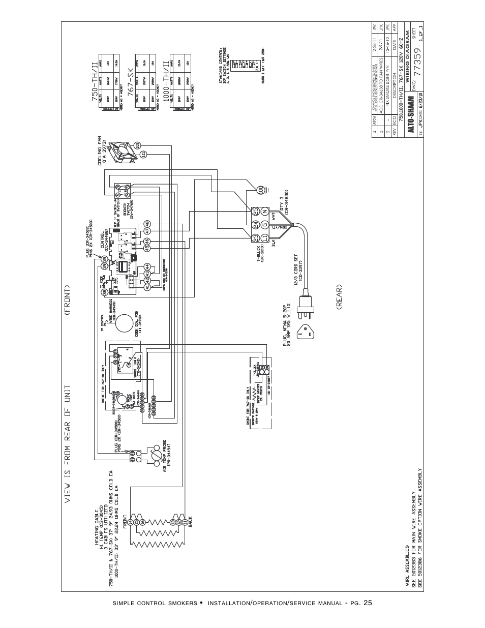 Alto-Shaam 1000-SK/II User Manual | Page 27 / 30