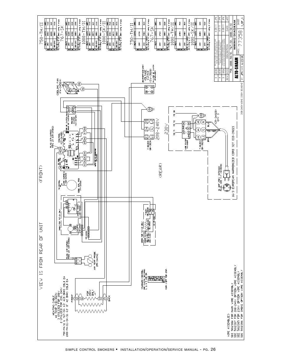 Simple, Control, Smokers | Installation, Operation, Service, Manual | Alto-Shaam 1000-SK/II User Manual | Page 28 / 30