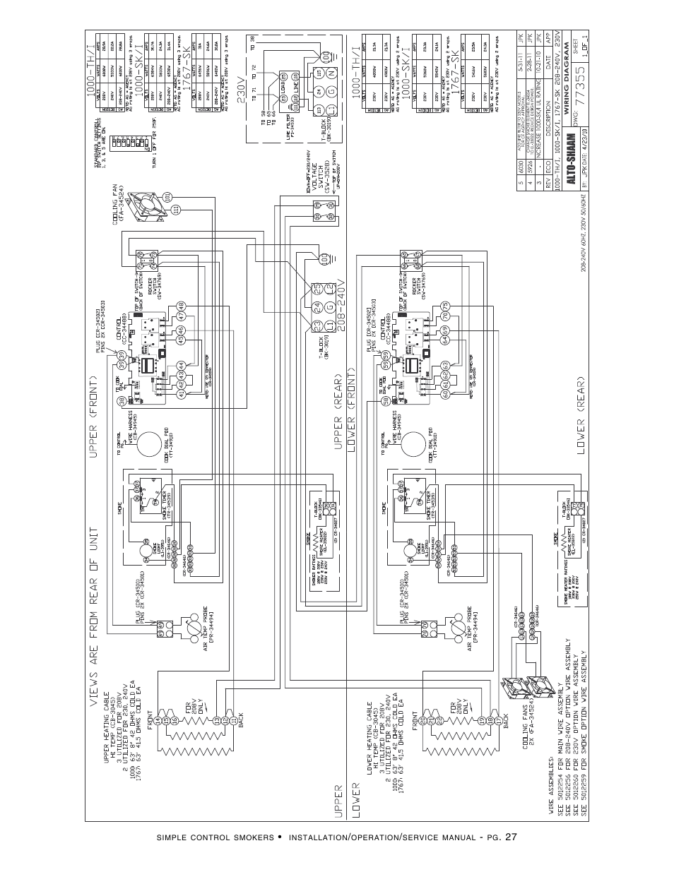 Alto-Shaam 1000-SK/II User Manual | Page 29 / 30