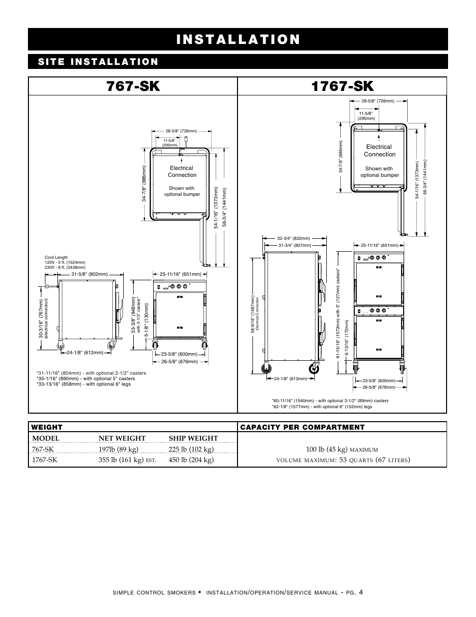 Sk 1767-sk | Alto-Shaam 1000-SK/II User Manual | Page 6 / 30