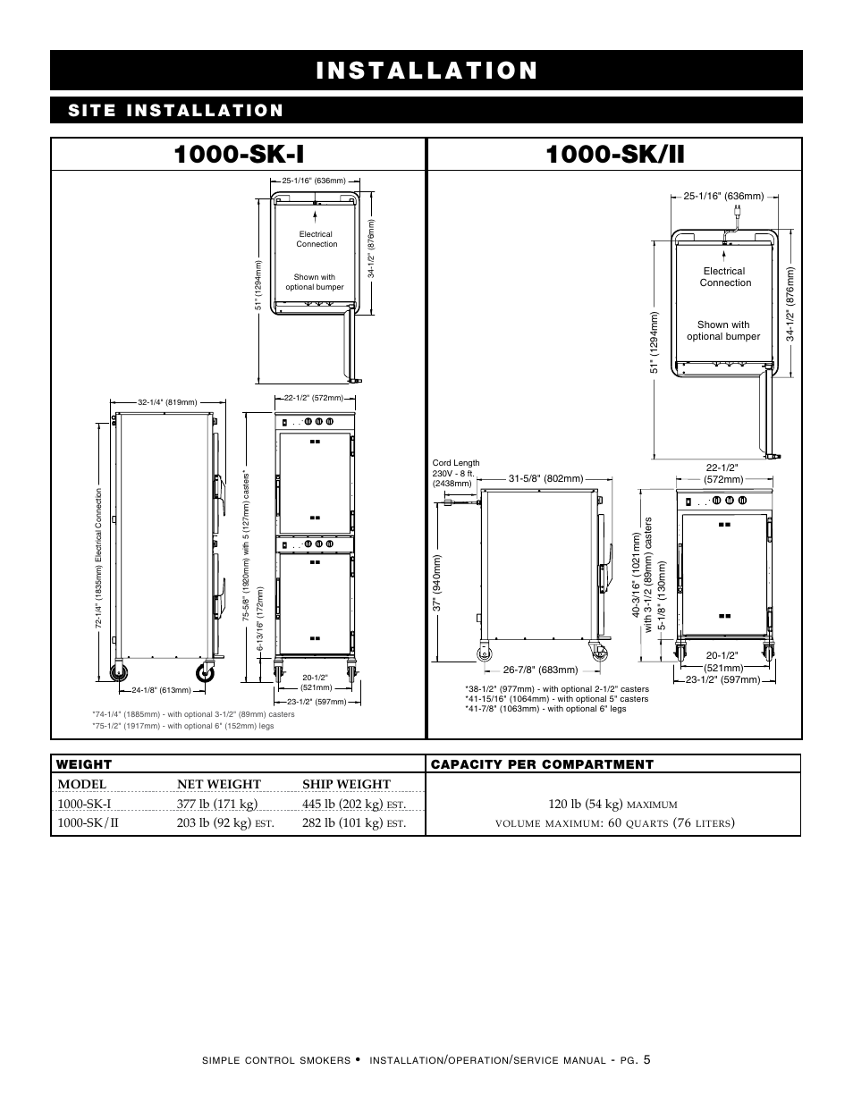 Alto-Shaam 1000-SK/II User Manual | Page 7 / 30