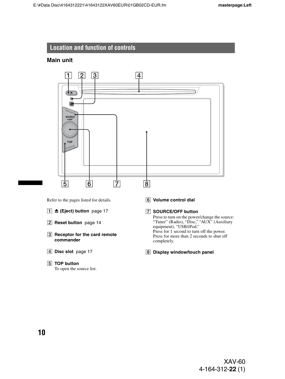 Location and function of controls, Main unit | Sony XAV-60 User Manual | Page 10 / 188