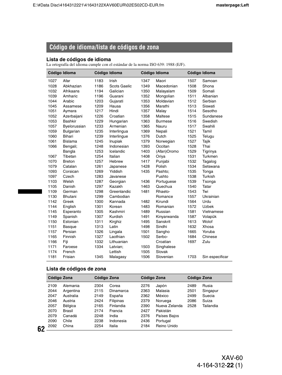 Código de idioma/lista de códigos de zona | Sony XAV-60 User Manual | Page 120 / 188