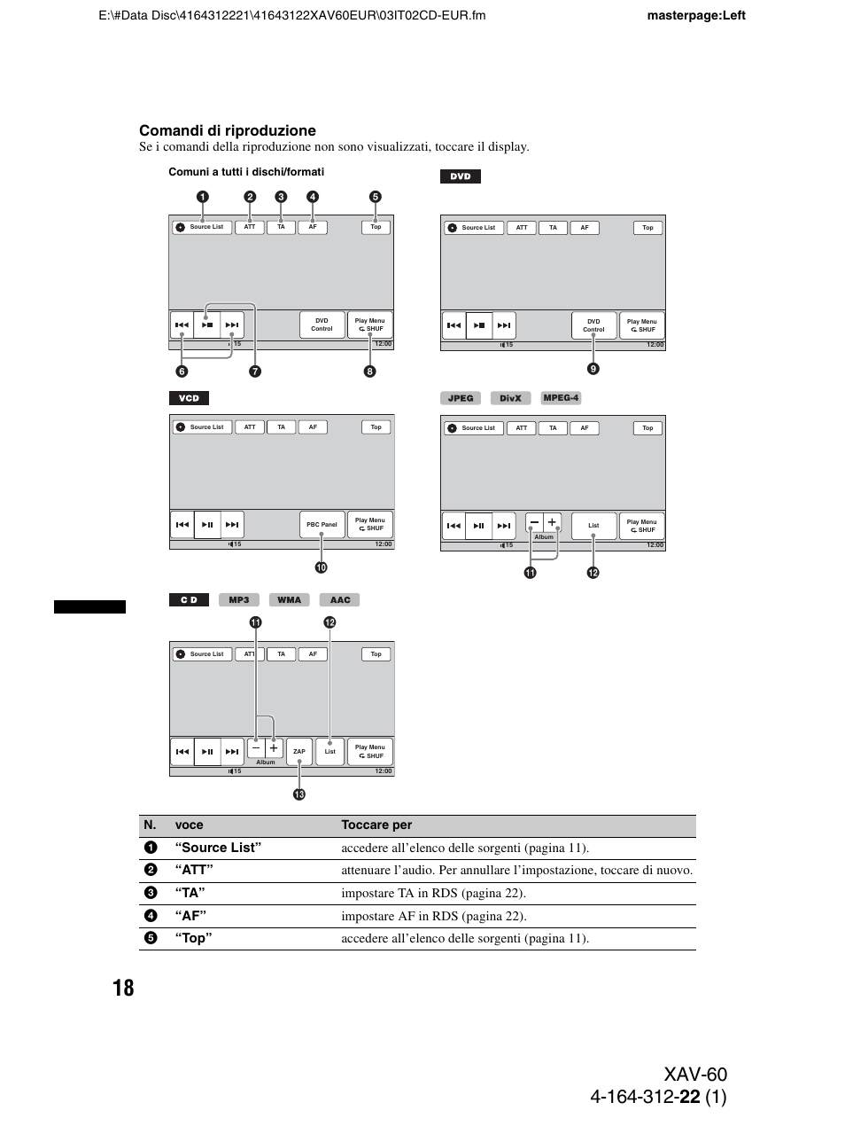 Comandi di riproduzione, N. voce toccare per, Qs qa | Qd qs qa | Sony XAV-60 User Manual | Page 140 / 188