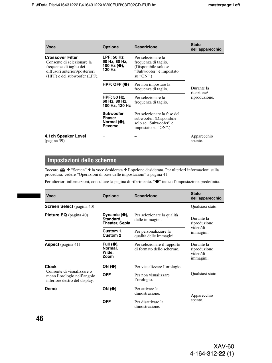 Impostazioni dello schermo | Sony XAV-60 User Manual | Page 168 / 188