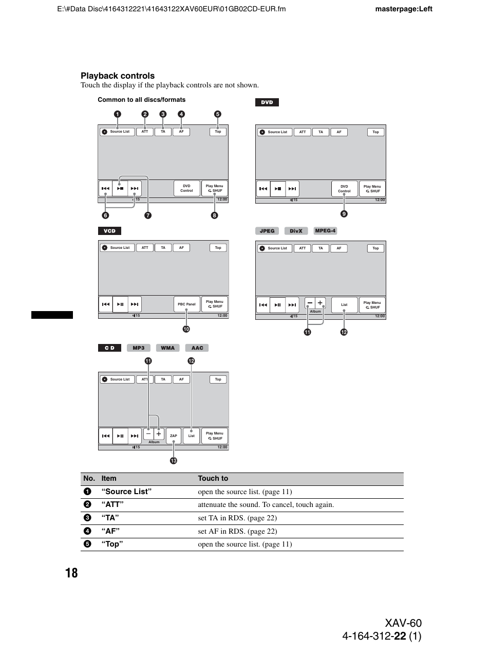 Playback controls, No. item touch to, Qs qa | Qd qs qa | Sony XAV-60 User Manual | Page 18 / 188