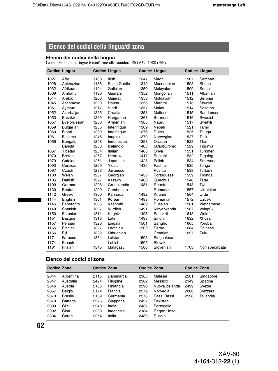 Elenco dei codici della lingua/di zona | Sony XAV-60 User Manual | Page 184 / 188