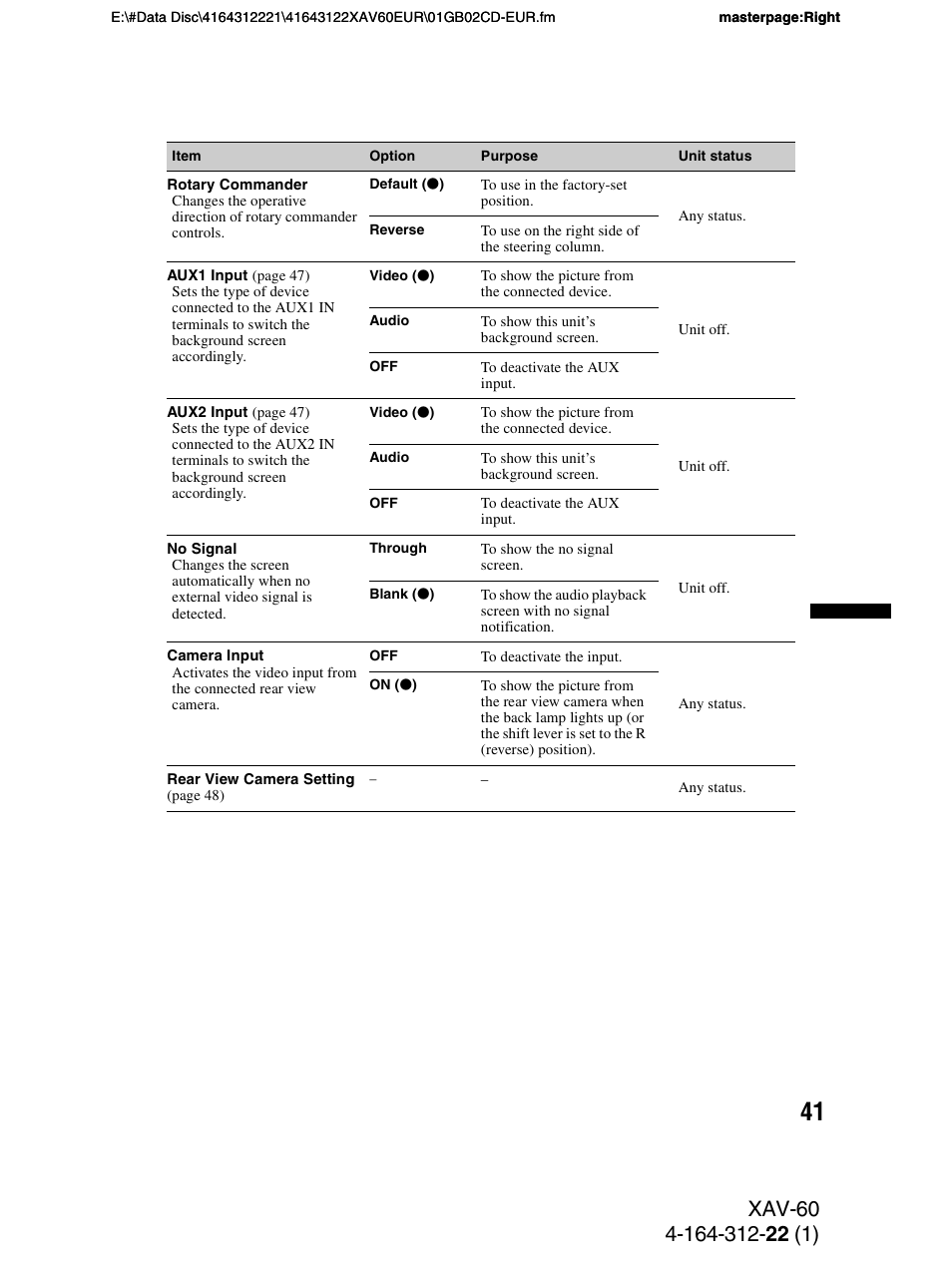 Sony XAV-60 User Manual | Page 41 / 188