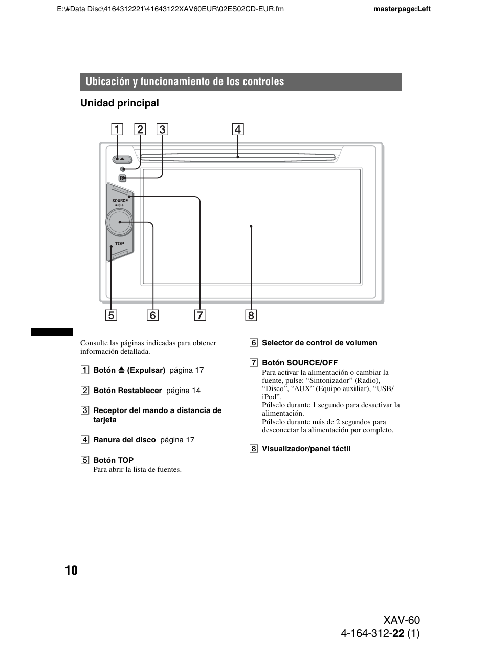 Ubicación y funcionamiento de los controles, Unidad principal, Ubicación y funcionamiento de los | Controles | Sony XAV-60 User Manual | Page 68 / 188