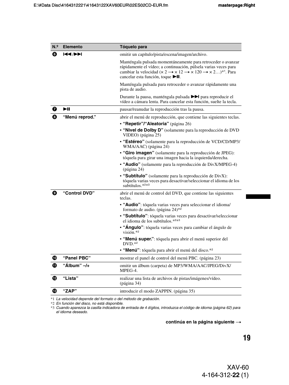 Sony XAV-60 User Manual | Page 77 / 188