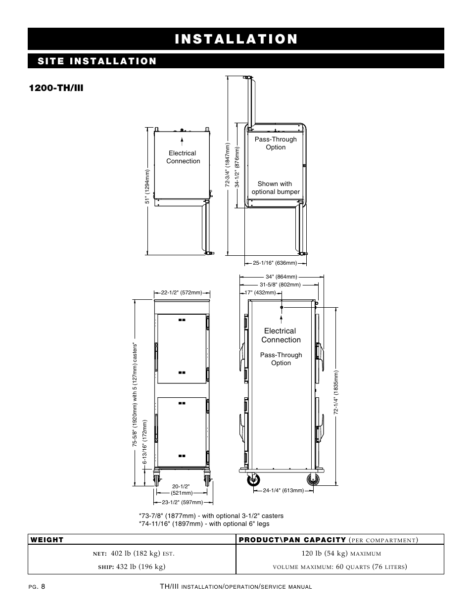 1200-th/iii | Alto-Shaam Cook & Hold Oven Electronic Control 1000-TH/III User Manual | Page 10 / 49