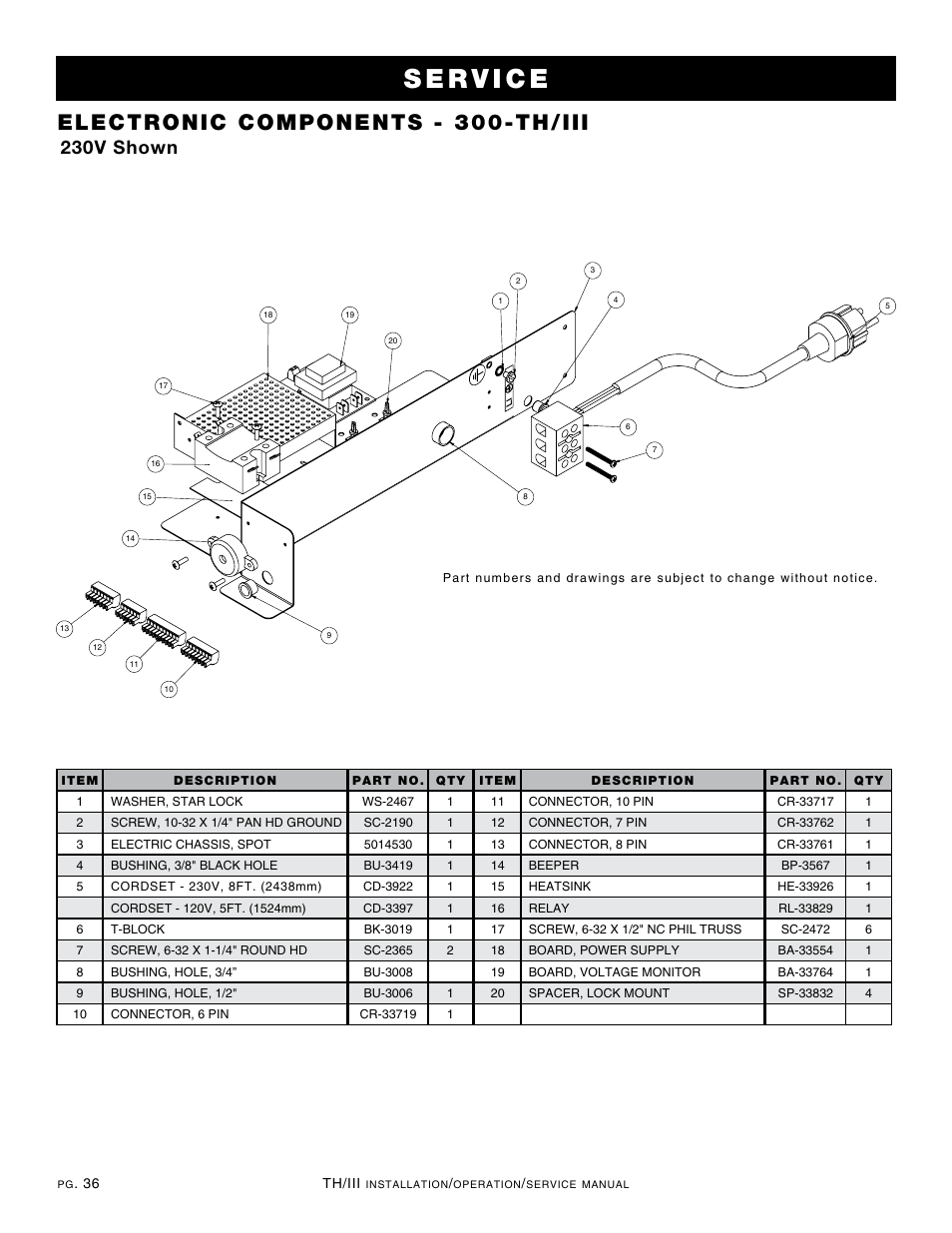 Electronic components - 300-th/iii, 230v shown | Alto-Shaam Cook & Hold Oven Electronic Control 1000-TH/III User Manual | Page 38 / 49