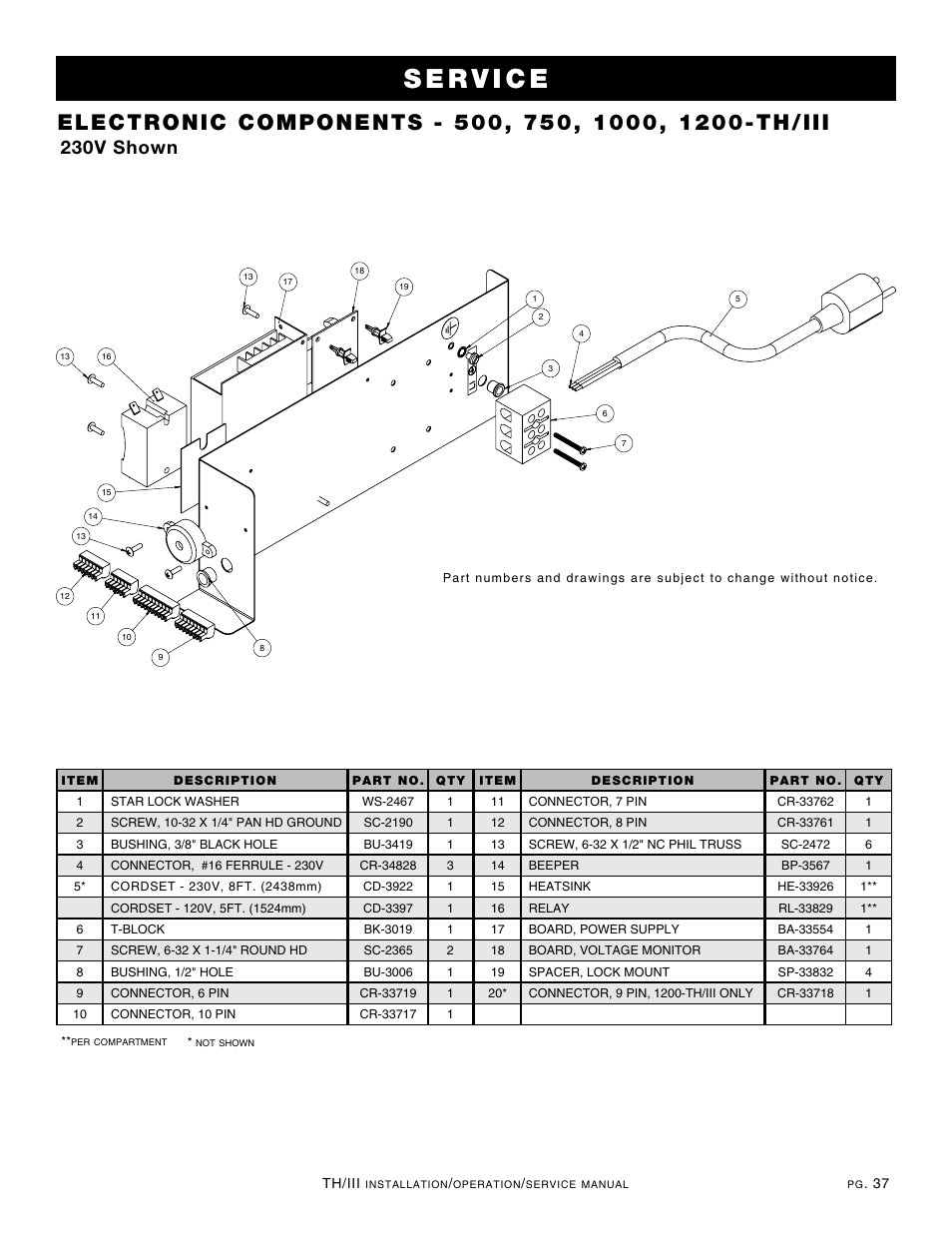 230v shown | Alto-Shaam Cook & Hold Oven Electronic Control 1000-TH/III User Manual | Page 39 / 49