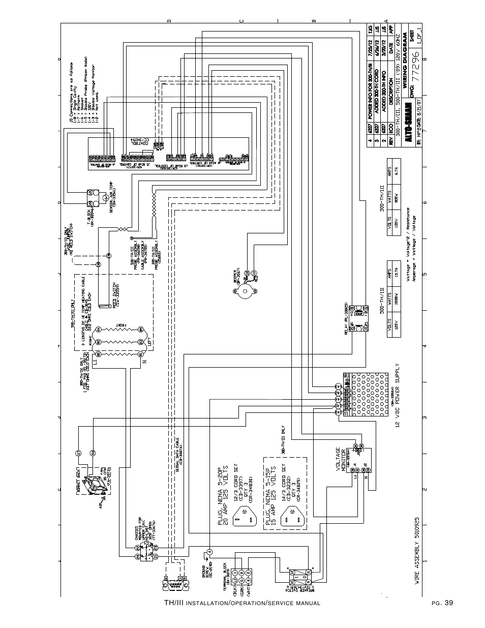 Alto-Shaam Cook & Hold Oven Electronic Control 1000-TH/III User Manual | Page 41 / 49