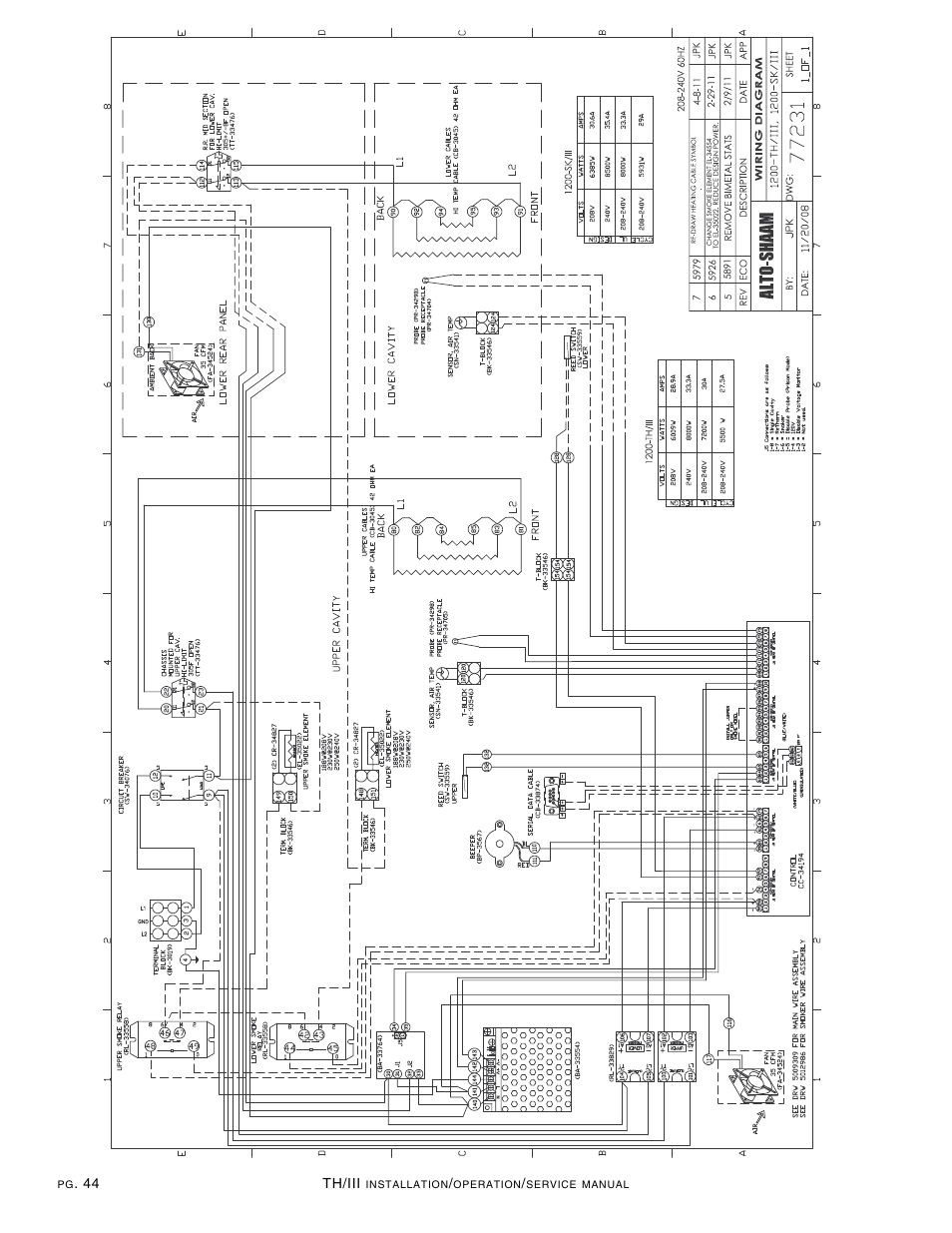 Alto-Shaam Cook & Hold Oven Electronic Control 1000-TH/III User Manual | Page 46 / 49