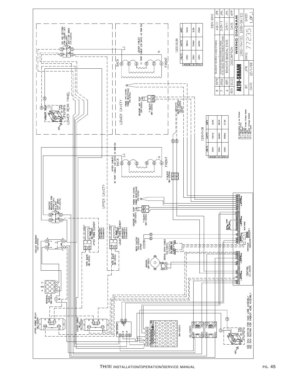 Alto-Shaam Cook & Hold Oven Electronic Control 1000-TH/III User Manual | Page 47 / 49