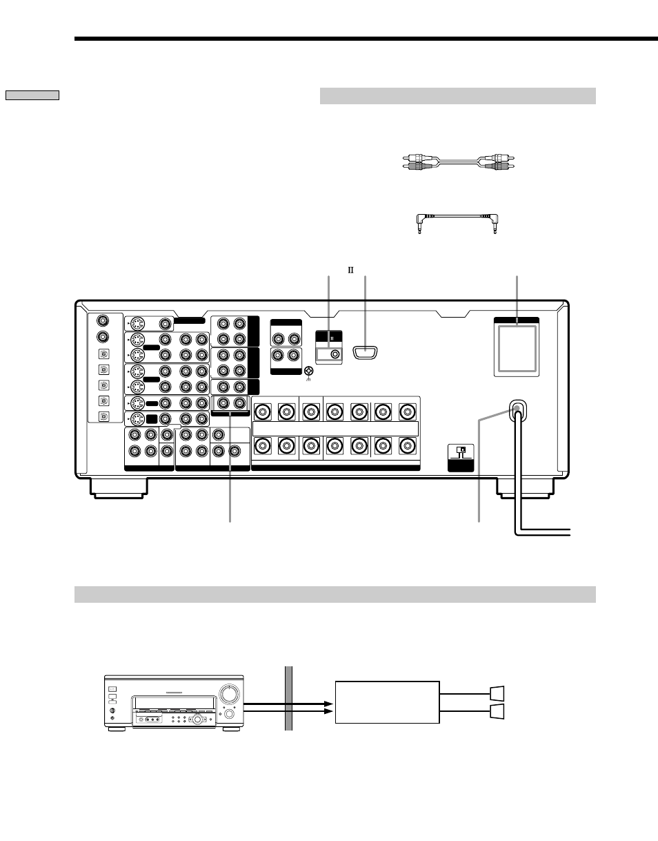 Sonstige anschlüsse, Erforderliche kabel, Anschluß der geräte | Audiokabel (nicht mitgeliefert), Control a1-kabel (nicht mitgeliefert), Hinweis | Sony TA-VA777ES User Manual | Page 10 / 228