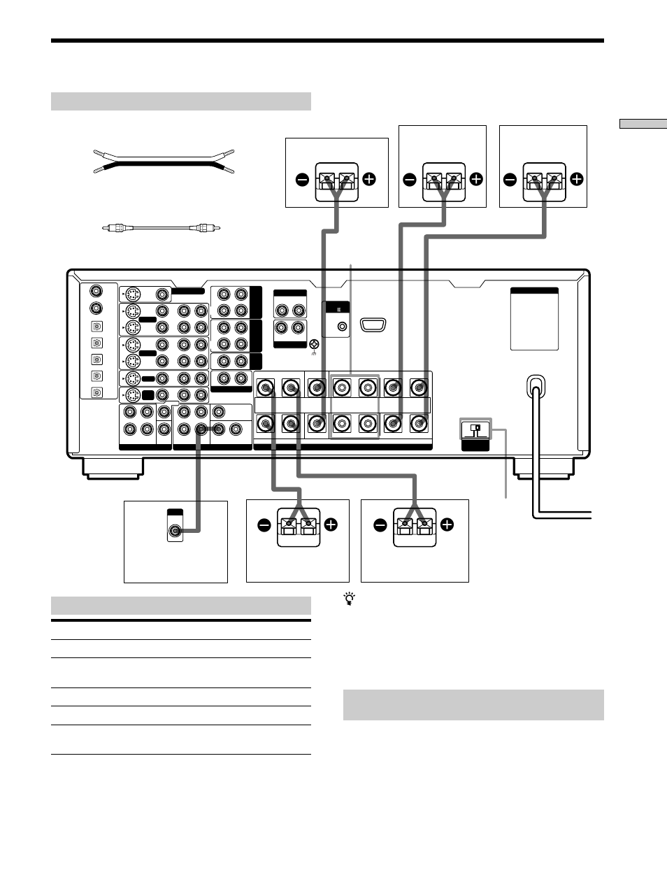 Collegamento del sistema diffusori, Terminali per il collegamento dei diffusori, Cavi necessari | Collegamento e impostazione del sistema dif fusori, Collegare ai, Cavi diffusori (non in dotazione), Cavo audio monoaurale (non in dotazione) | Sony TA-VA777ES User Manual | Page 125 / 228