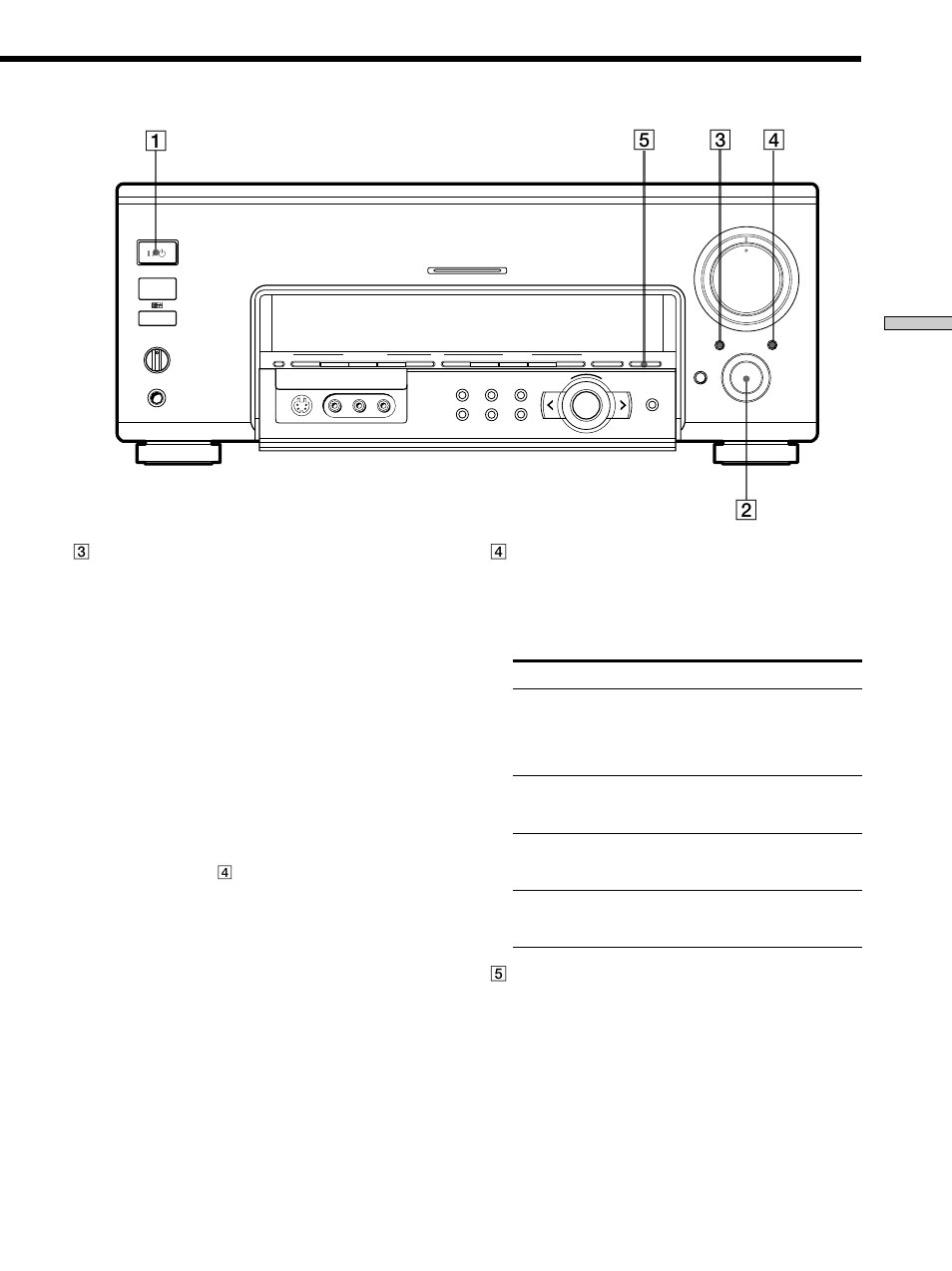 Nota | Sony TA-VA777ES User Manual | Page 135 / 228