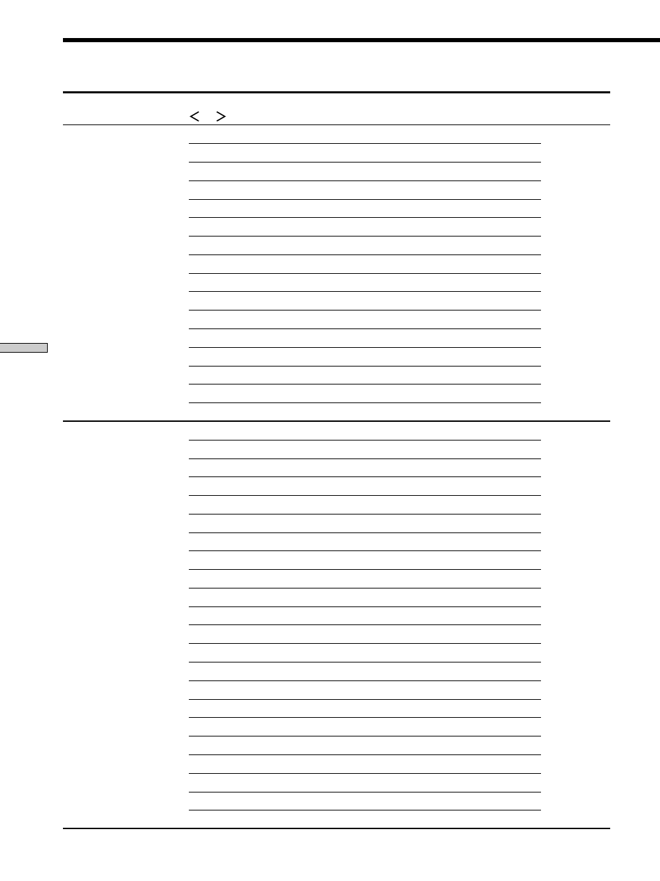 Tabela de função dos menus | Sony TA-VA777ES User Manual | Page 202 / 228