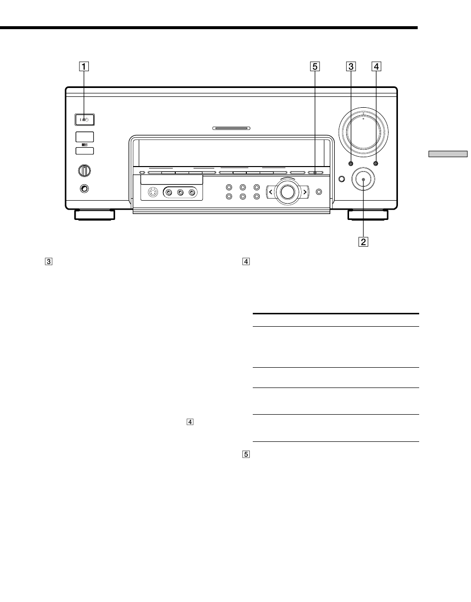 Hinweis | Sony TA-VA777ES User Manual | Page 23 / 228