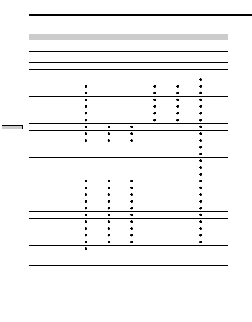 Einstellbare parameter der schallfelder, Einstellen der lautsprecherpegel <level | Sony TA-VA777ES User Manual | Page 42 / 228