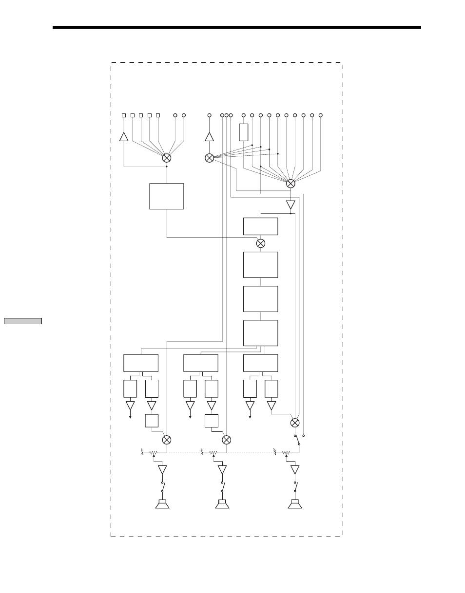 Audiosignalflussdiagramm, Analog digital, Zusatzinformationen | Sony TA-VA777ES User Manual | Page 56 / 228