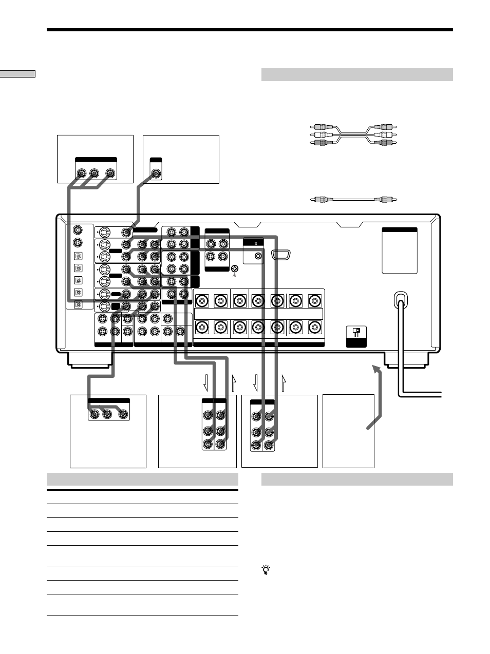 Conexión de componentes de vídeo, Nota sobre la conexión de componentes de vídeo, Tomas para conexión de componentes de vídeo | Cables requeridos, Conexión de componentes, Conecte en, Al panel frontal | Sony TA-VA777ES User Manual | Page 62 / 228