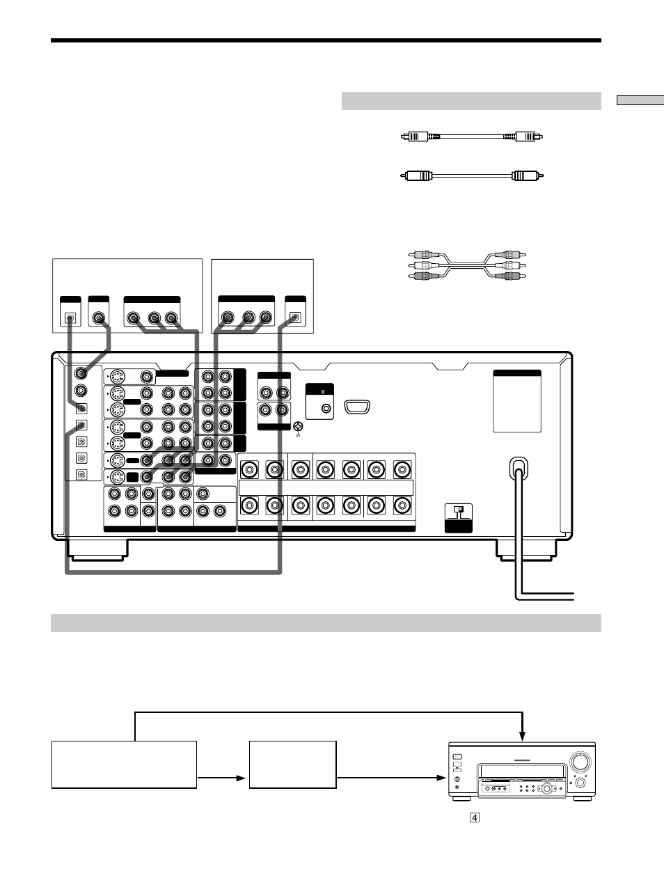 Conexión de componentes digitales, Cables requeridos, Nota | Sony TA-VA777ES User Manual | Page 63 / 228