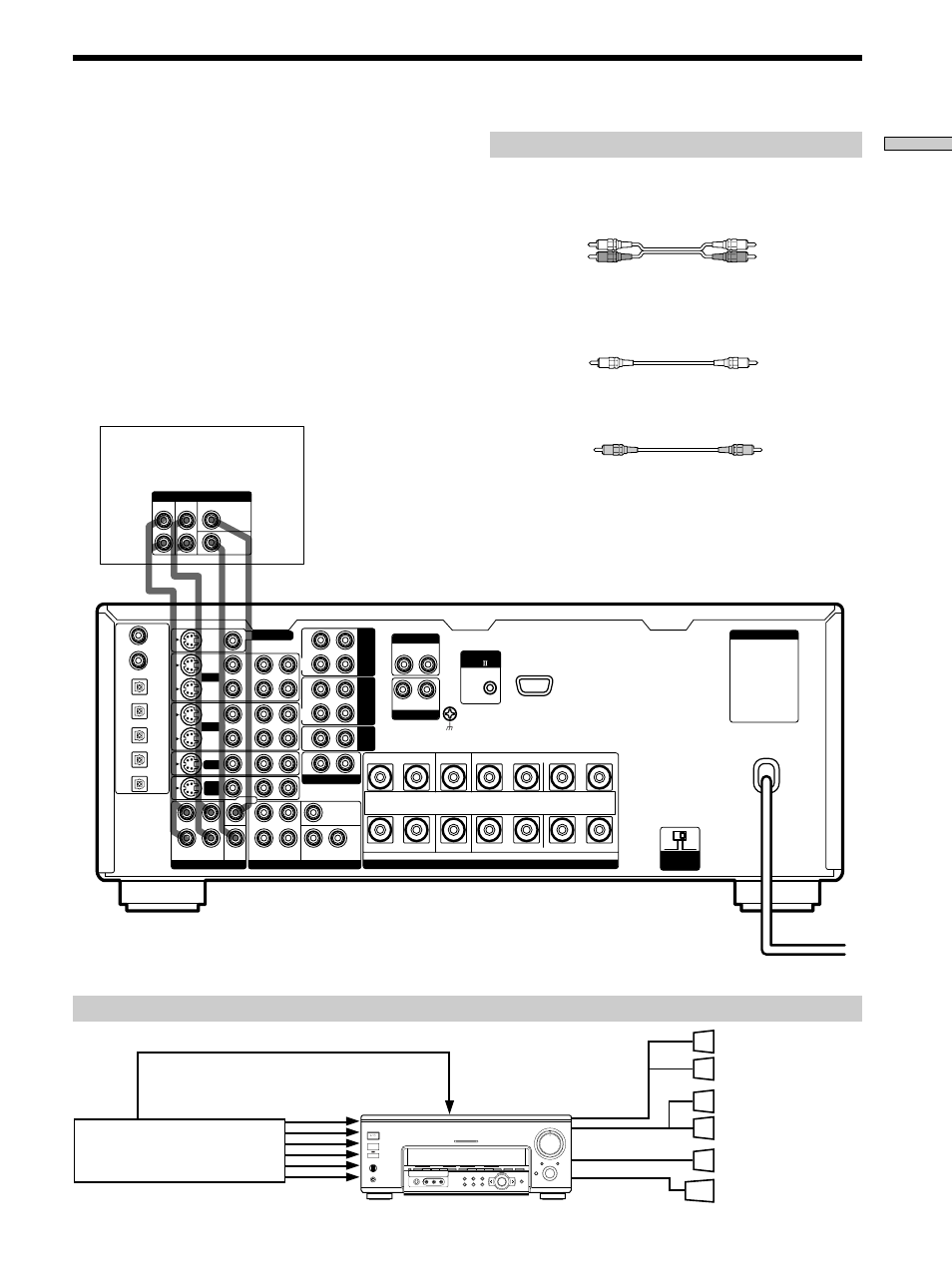 Conexión de entrada 5.1ch, Cables requeridos, Conexión de componentes | Cables de audio (no suministrados), Cables de audio monoaurales (no suministrados), Cable de vídeo (no suministrado), Nota | Sony TA-VA777ES User Manual | Page 65 / 228